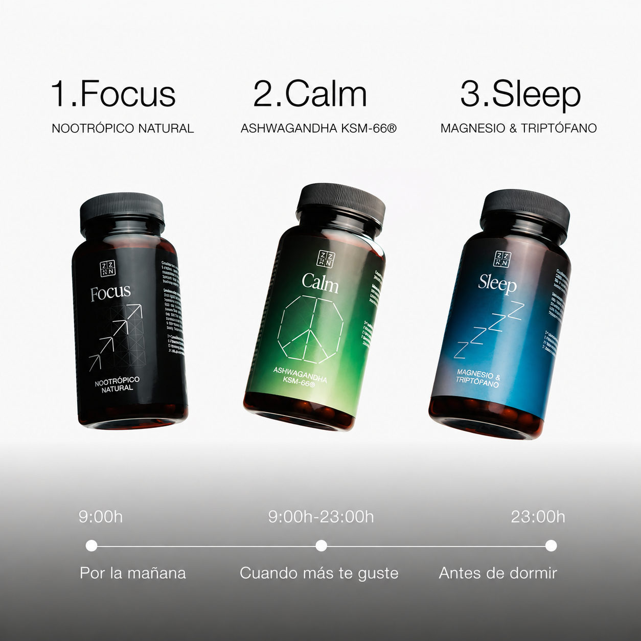 MODO ZZNN - relajación y equilibrio con Ashwagandha